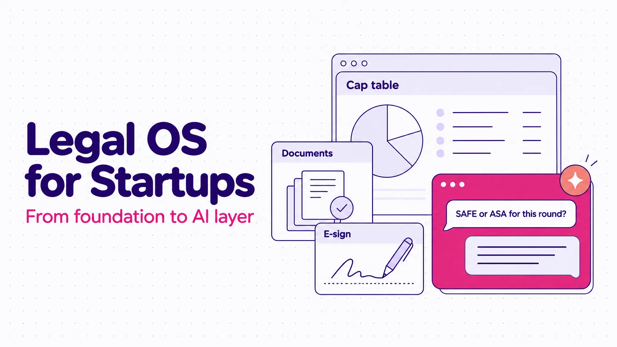 Legal OS for Startups — cap table, documents and e-sign in one platform, with an AI assistant answering "SAFE or ASA for this round?"