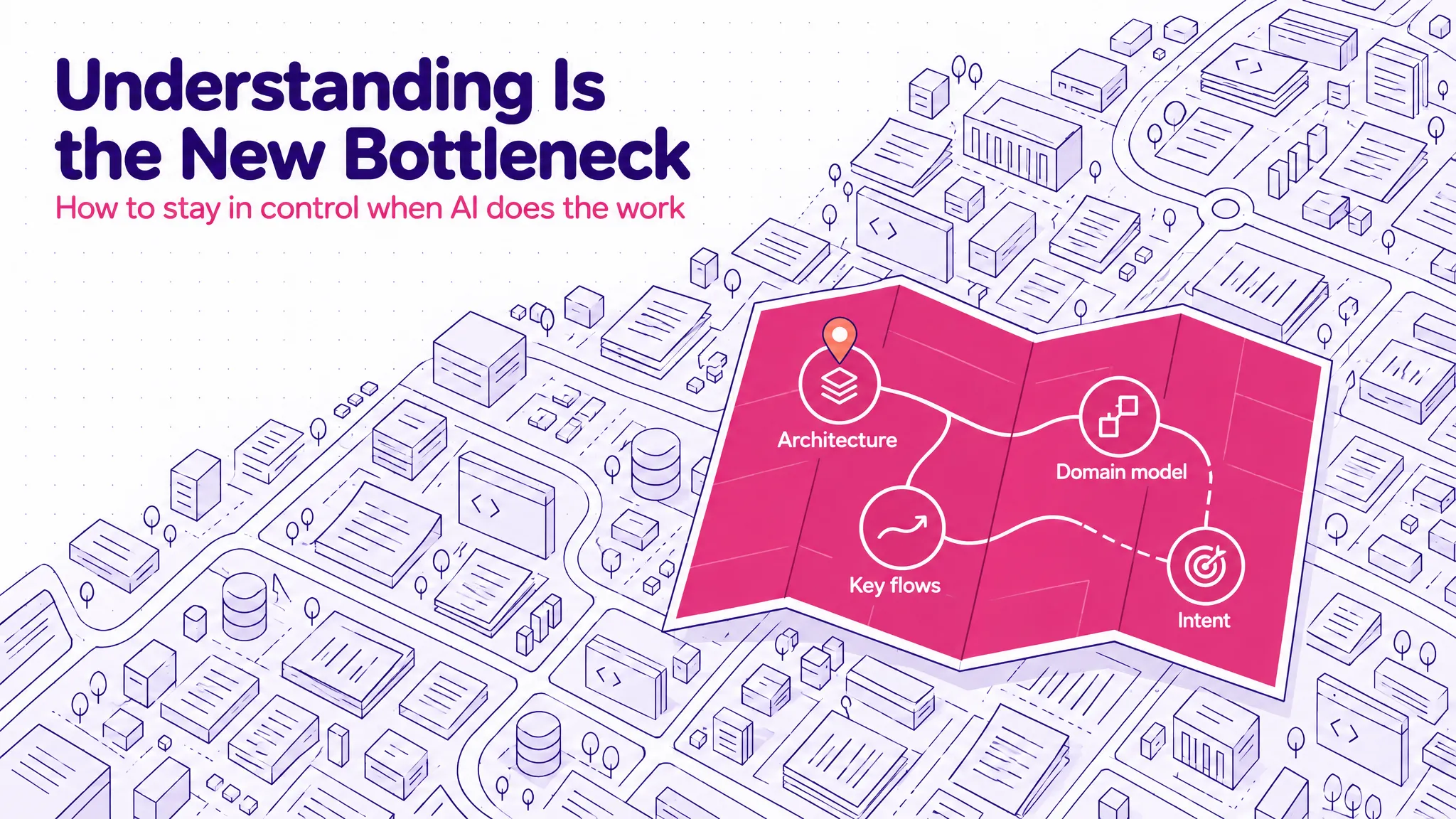 Understanding is the new bottleneck: a vast city of AI-generated code and documents, with one small magenta map on top showing just four levers: architecture, domain model, key flows and intent
